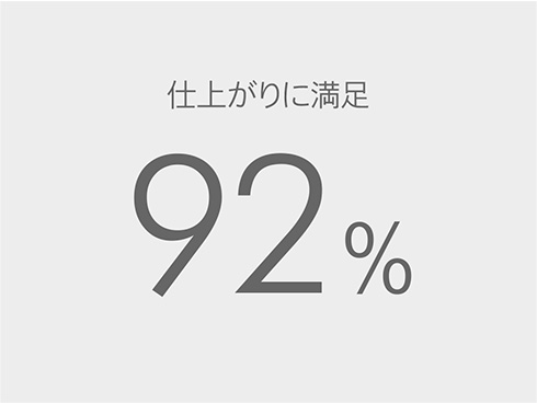 �y�_�C�\�� �J�[���h���C���[ HS08VLP2�z�d�オ��ɖ���