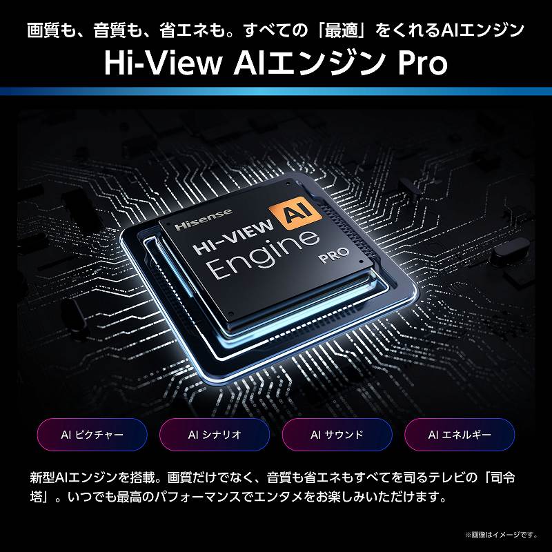 �掿���A�������A�ȃG�l���A���ׂẮu�œK�v�������Ai�G���W��