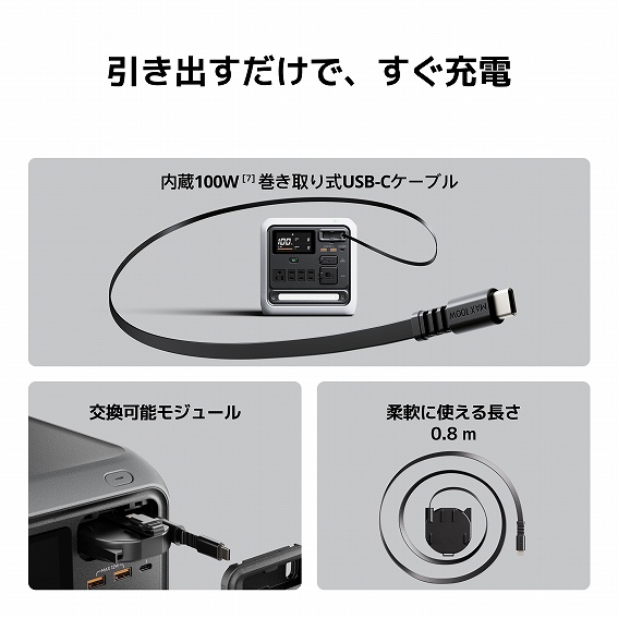 100W[6]������莮�P�[�u���ŁA�O�o��ł��������萮��
