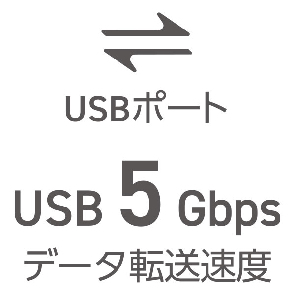 USB 5Gbps(USB3.2(Gen1))�Ή�