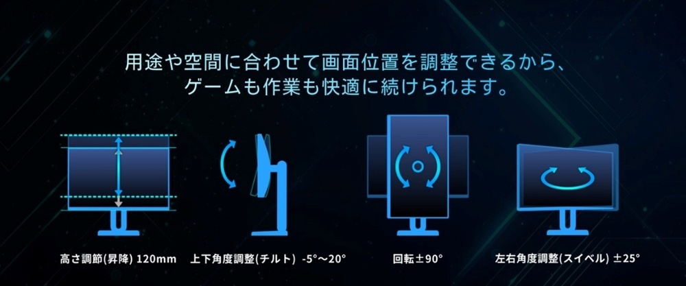 �p�r�ɍ��킹�ĉ�ʈʒu�𒲐��ł���