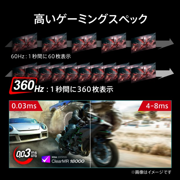 �����Q�[�~���O�X�y�b�N