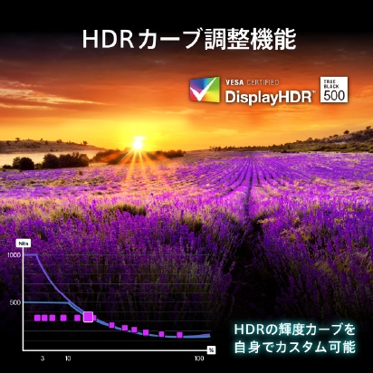 HDR�J�[�u�����@�\