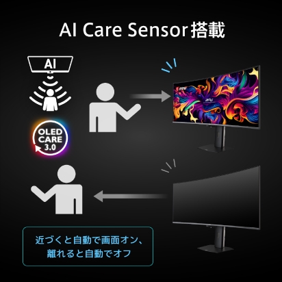 AI Care Sensor����