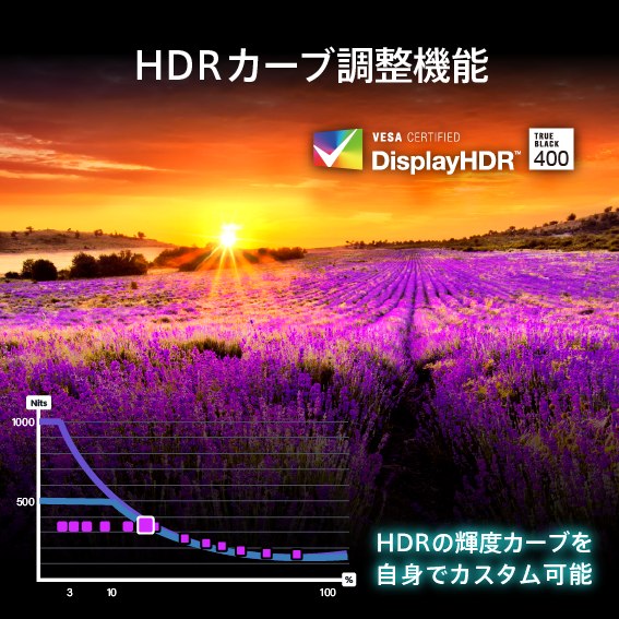 HDR�J�[�u�����@�\