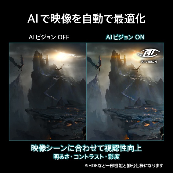 AI�ŉf���������ōœK��