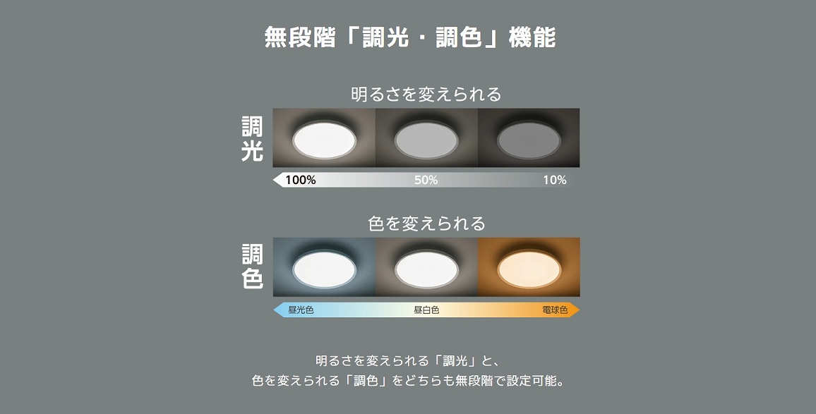 �h�E�V�V�� Paneeel Super Slim(�p�l�[�� �X�[�p�[�X����) Luminous LED�i���~�i�XLED�j ���i����03