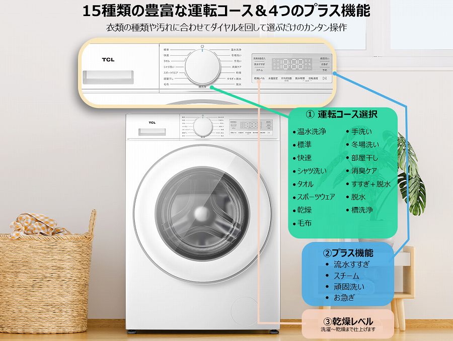 15��ނ̖L�x�ȉ^�]�R�[�X���S�̃v���X�@�\