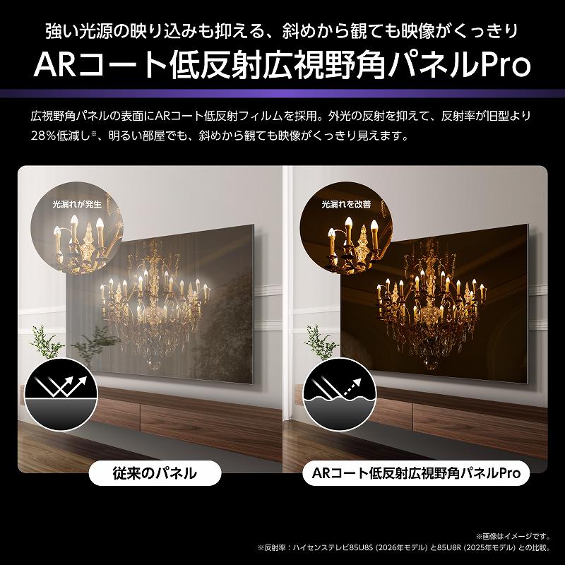 AR�R�[�g�ᔽ�ˍL����p�p�l��PRO