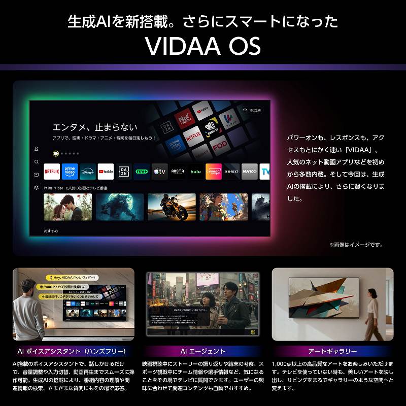 ����AI��V���ځB����ɃX�}�[�g�ɂȂ���
