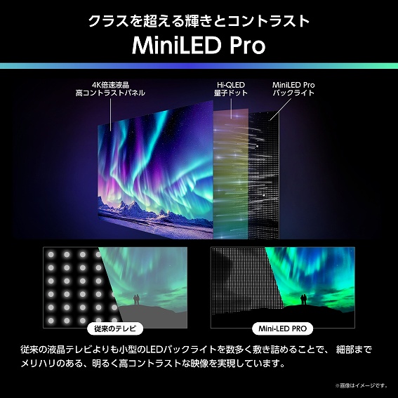�N���X�𒴂���P���ƃR���g���X�g