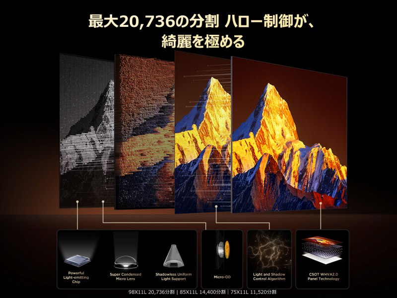 �ő�20,736�̕����@�n���[���䂪�A�Y����ɂ߂�