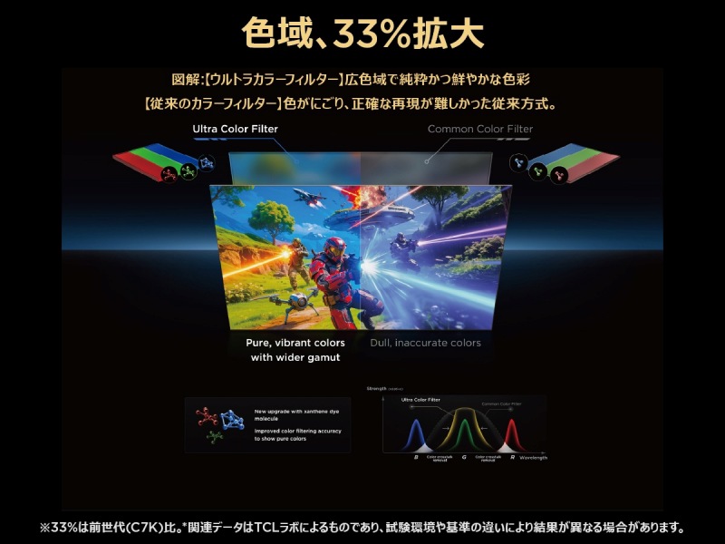 �F��A33%�g��