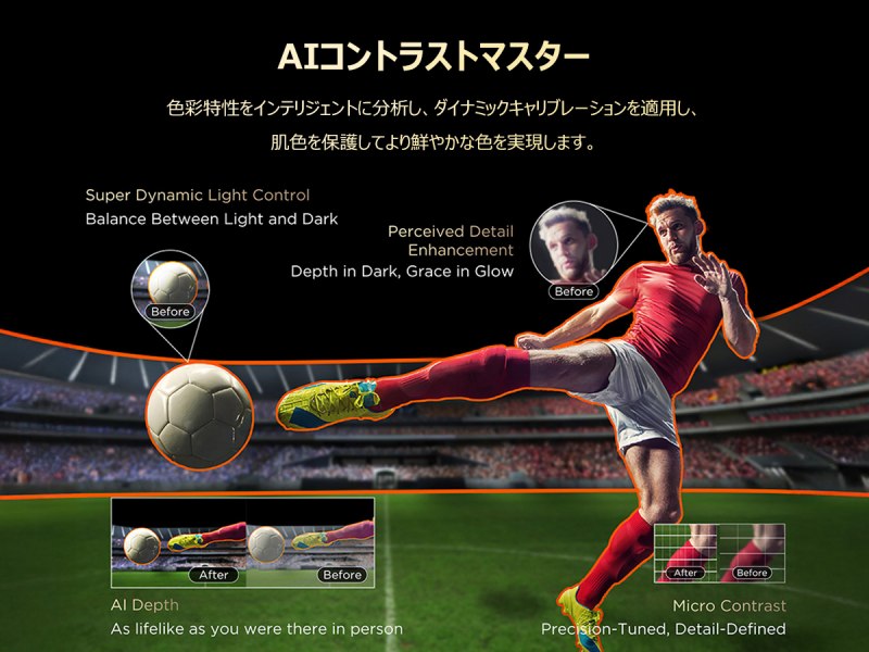 AI �R���g���X�g�}�X�^�[