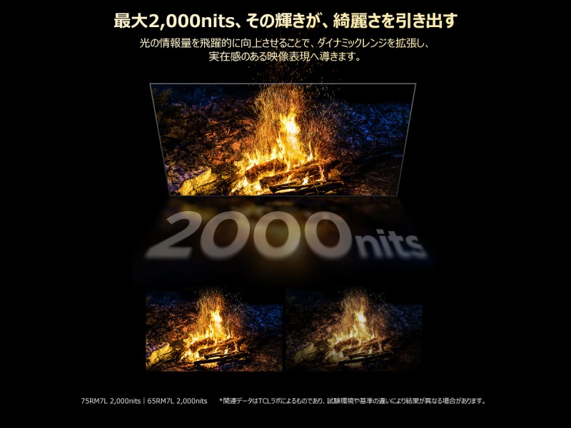 �ő�2,000nits�A���̋P�����A�Y�킳�������o��
