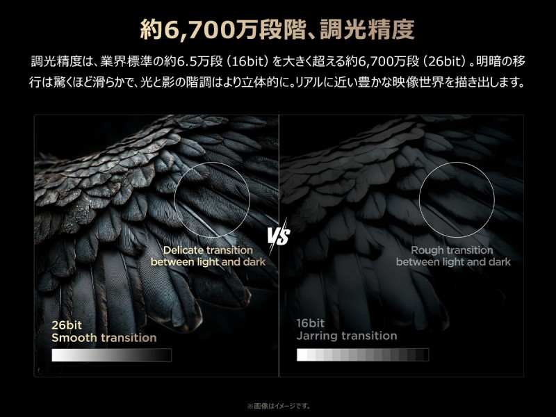 ��6,700���i�K�A�������x