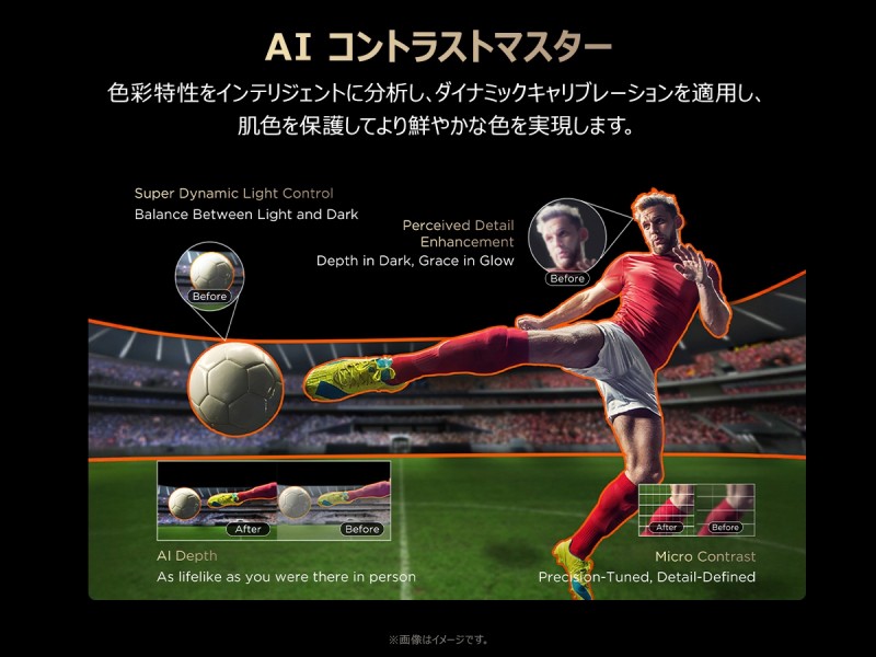 AI �R���g���X�g�}�X�^�[