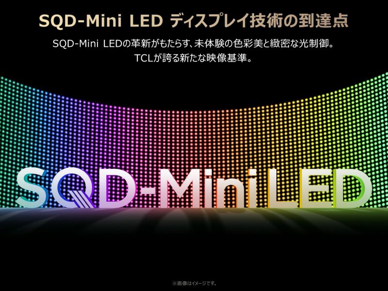 SQDMini LED �f�B�X�v���C�Z�p�̓��B�_