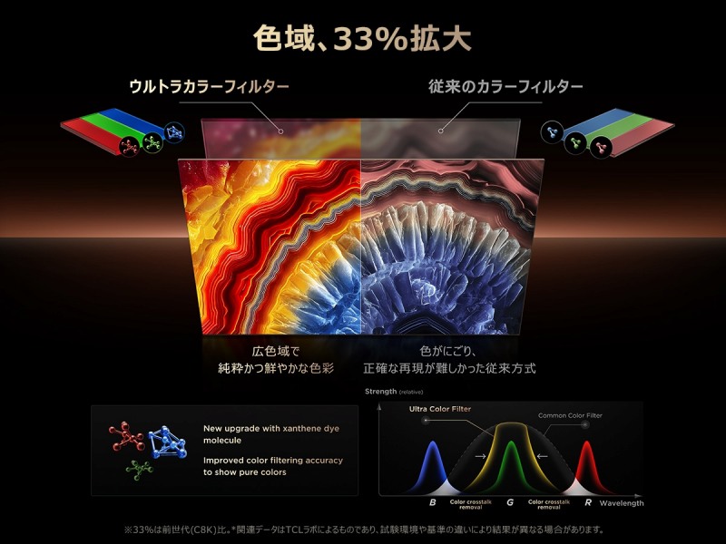 �F��A33%�g��