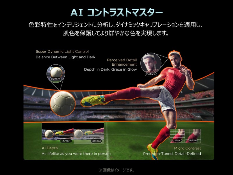 AI �R���g���X�g�}�X�^�[
