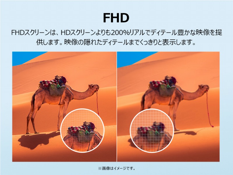 FHD