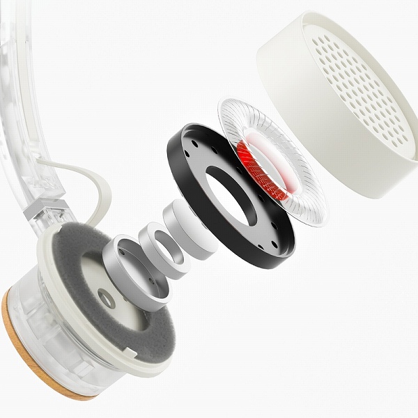 �Ő�[�̃n�C���]�����B�����\40mm�_�C�i�~�b�N�h���C�o�[�𓋍�