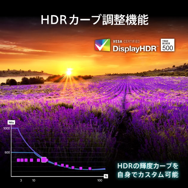 HDR�J�[�u�����@�\