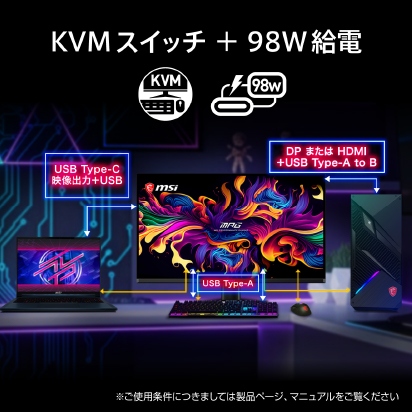 KVM�X�C�b�` �{ 98W���d