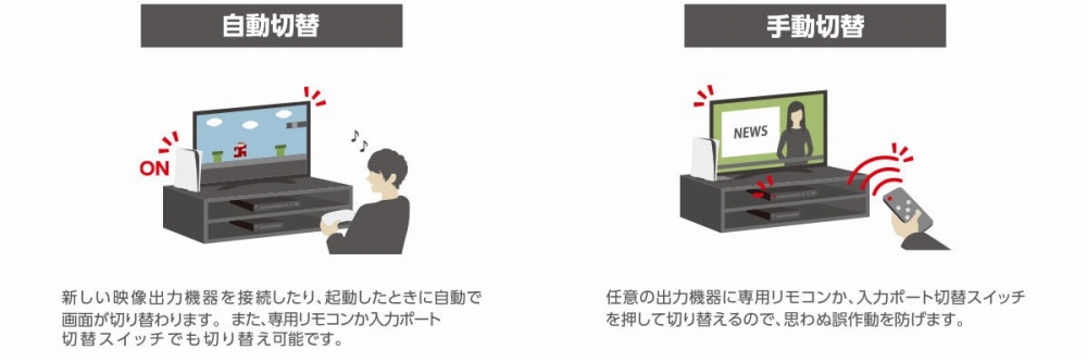 �蓮�ؑցE�����؊���I���\