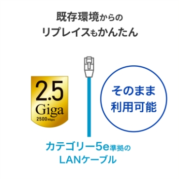 ����������̃��v���C�X�����񂽂�