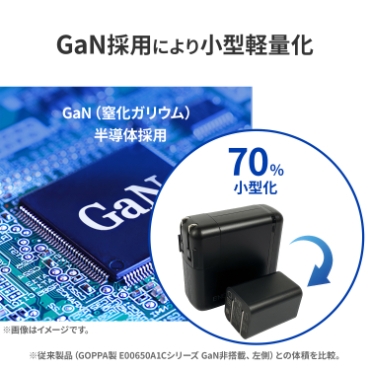 GaN�̗p�ɂ�菬�^�y�ʉ�