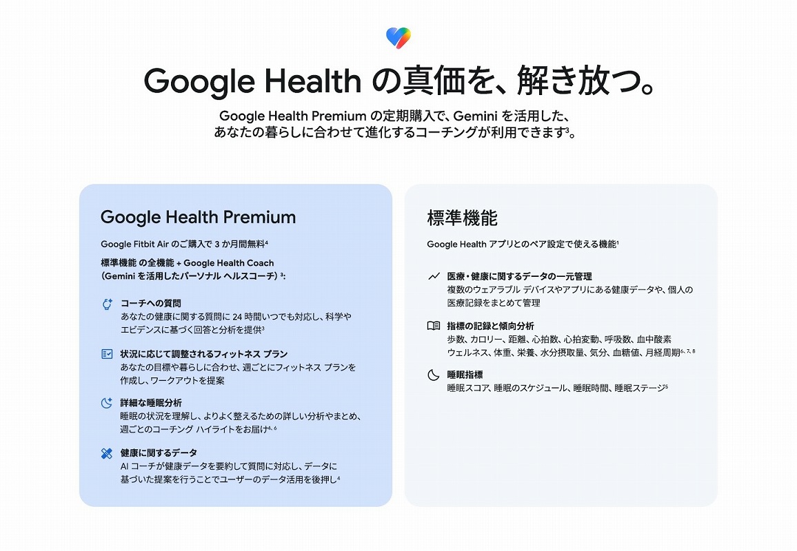 Google Health �̐^�����A�������B