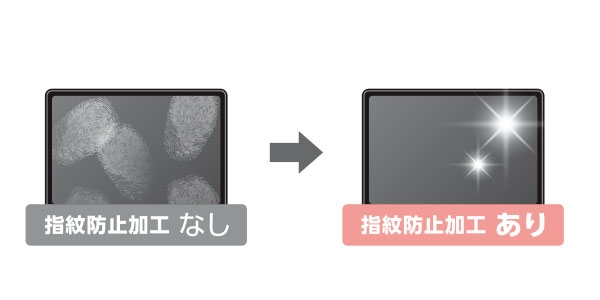 �������^�C�v�̉t���ی�t�B����