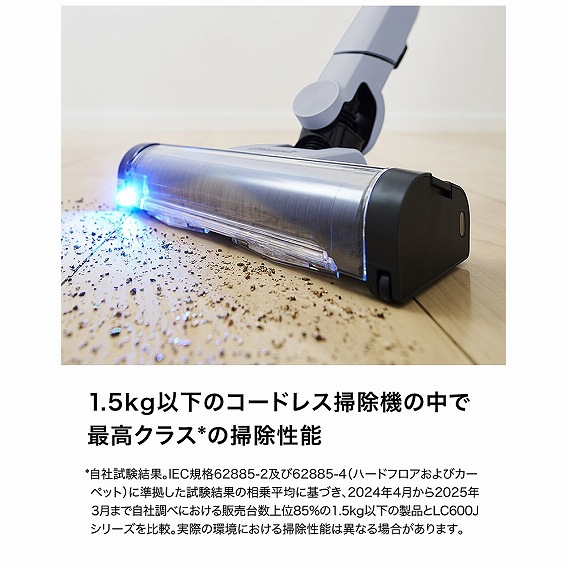 1.5kg�ȉ��̃R�[�h���X�|���@�̒��ōō��N���X�̑|�����\