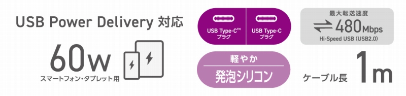 USB Power Delivery �Ή�