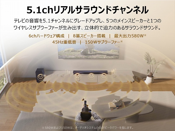 5.1ch���A���T���E���h�`�����l��