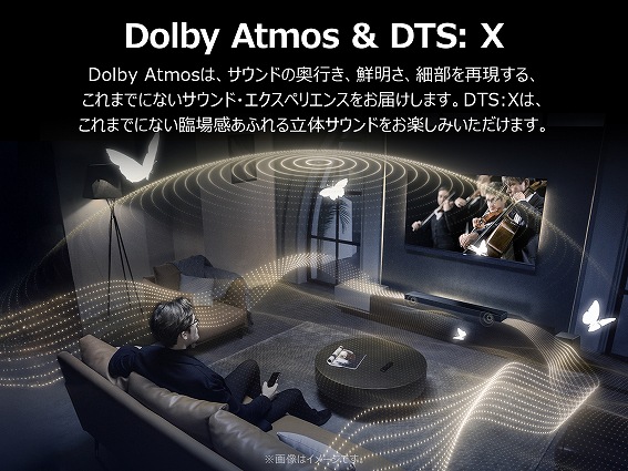 Dolby Atmos & DTS: X