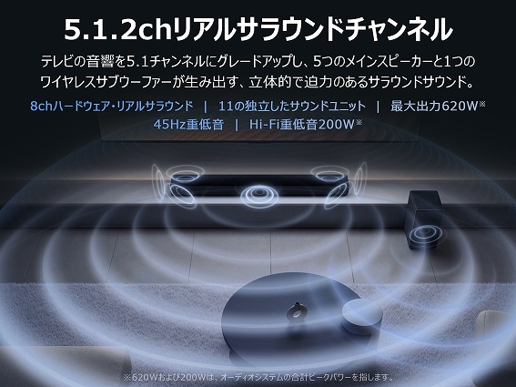 5.1.2ch���A���T���E���h�`�����l��