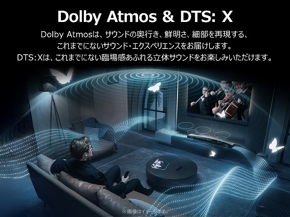 Dolby Atmos & DTS: X
