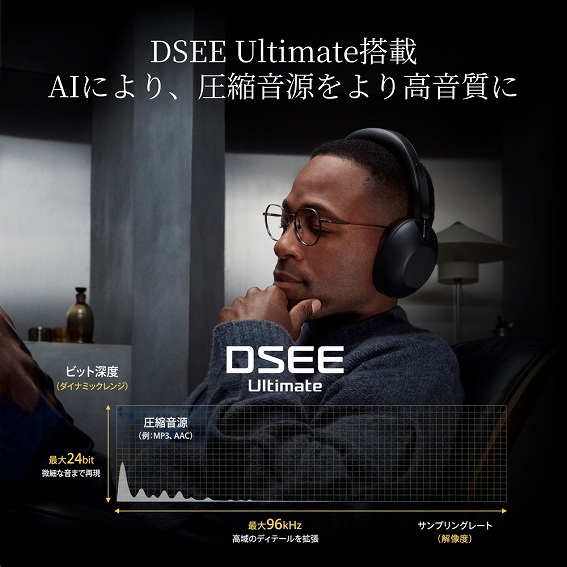 �yWH-1000XX 1000X THE COLLEXION�zDSEE ULTIMATE���� AI�ɂ��A���k��������荂������