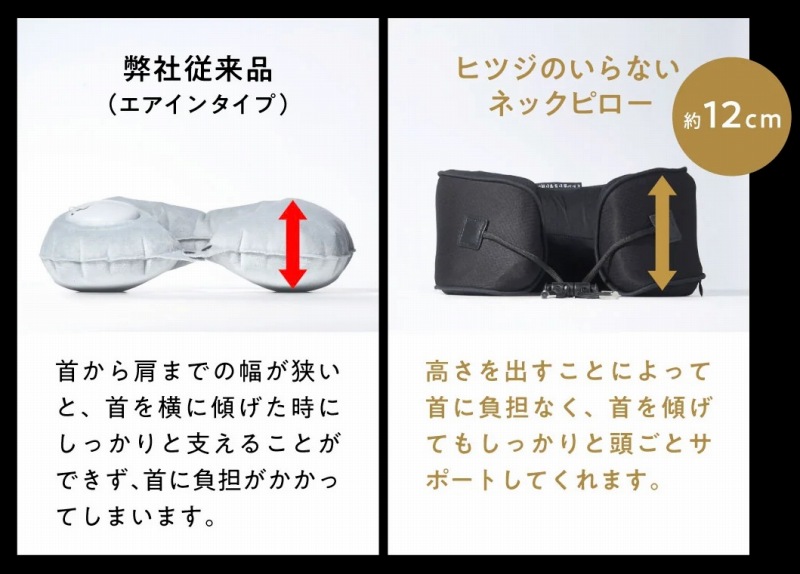 ��12cm�̍��������S�Ȃ������Ǝx����