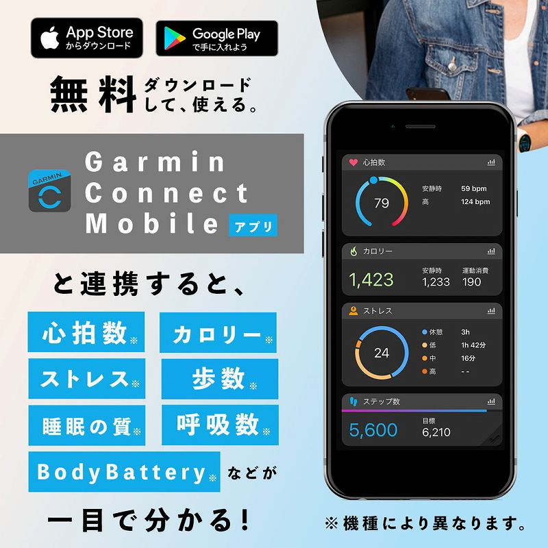 GARMIN CONNECT