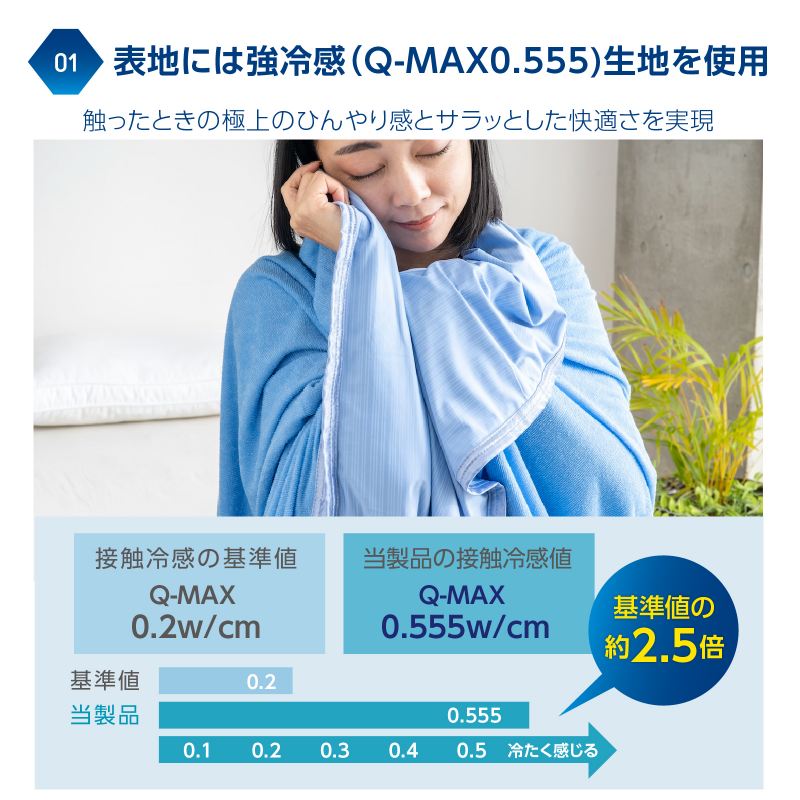 �\�n�ɂ͋��⊴(Q-MAX0.555)���n���g�p