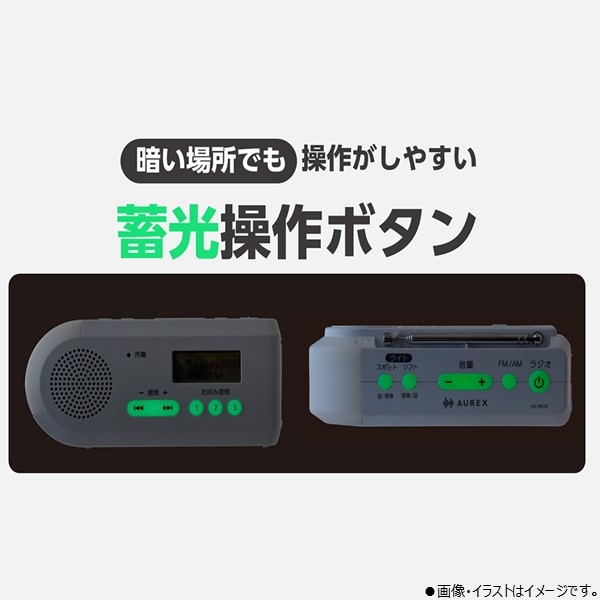 �Â���ł����₷���~������{�^��