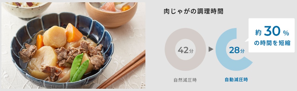 �啝�Ɏ��Z�ł��鎩�������@�\