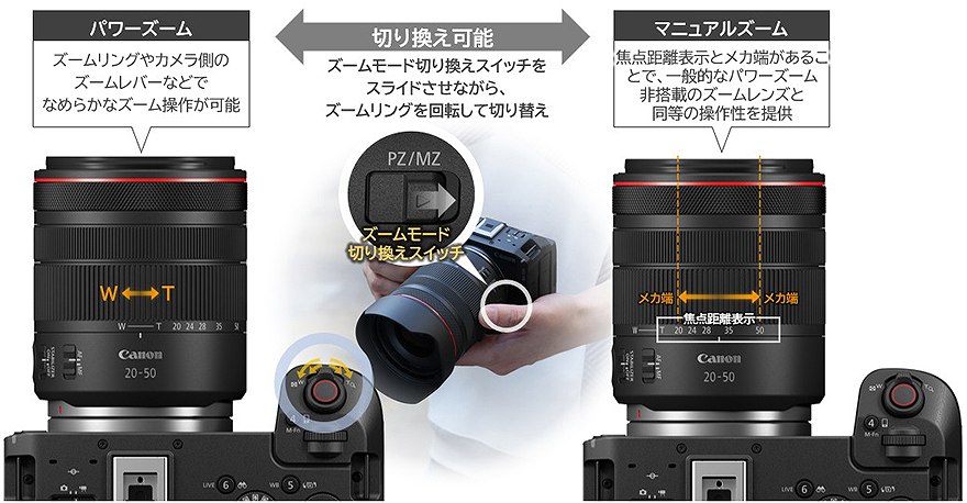 �y�L���m��RF RF20-50mm F4 L IS USM PZ�z�}�j���A���Y�[���ƃp���[�Y�[����1�̃Y�[�������O�ő���\