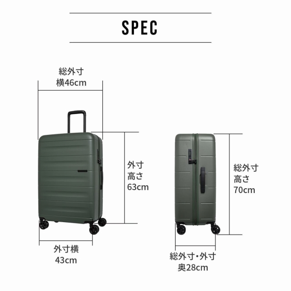 SPEC
