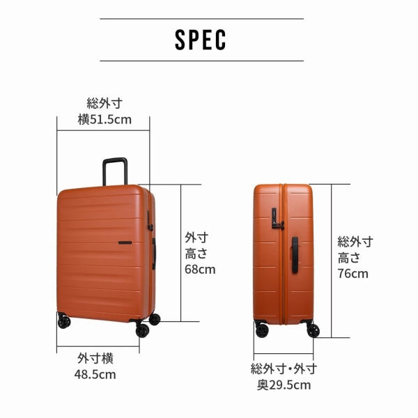 SPEC