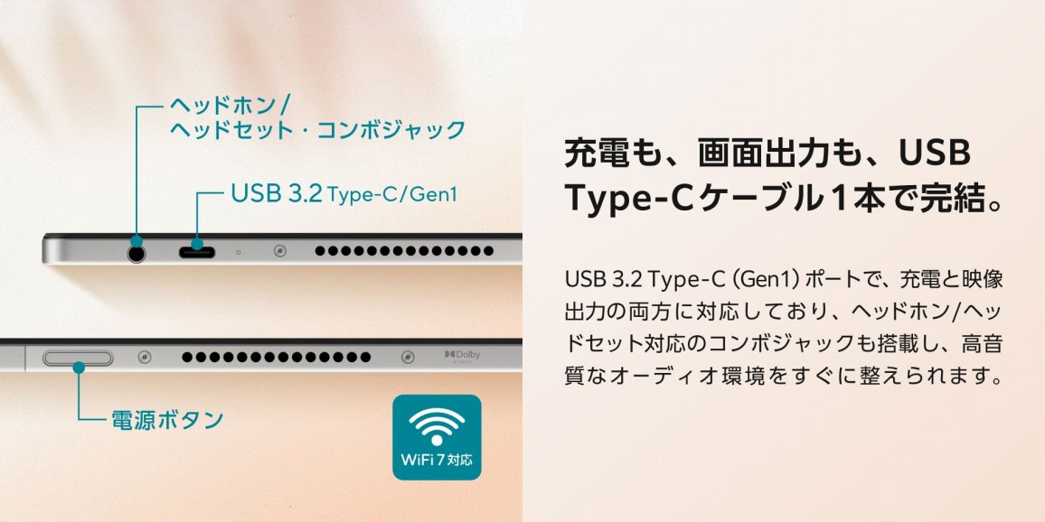 USB Type-C�P�[�u��1�{�Ŋ����B