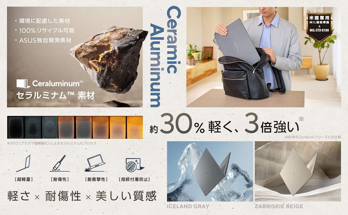 �y��&times;�Ϗ���&times;����������